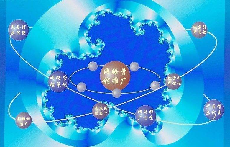 肇庆新媒体运营企业需要掌握的网络推广技巧有哪些